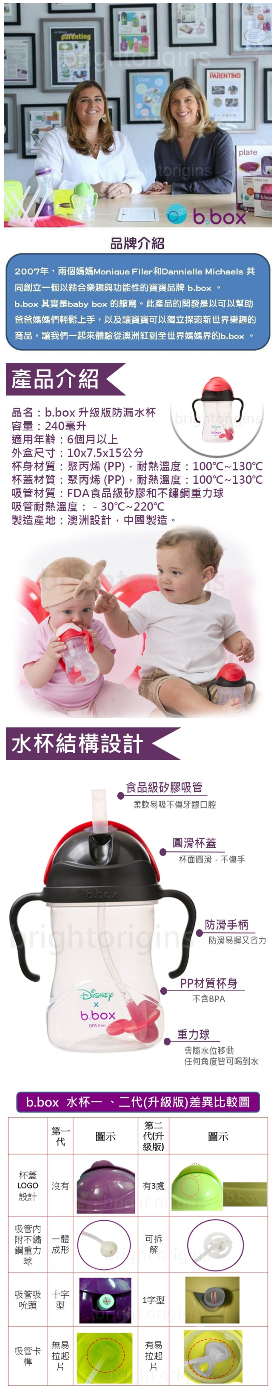 澳洲 b.box - 升級版防漏水杯-米奇