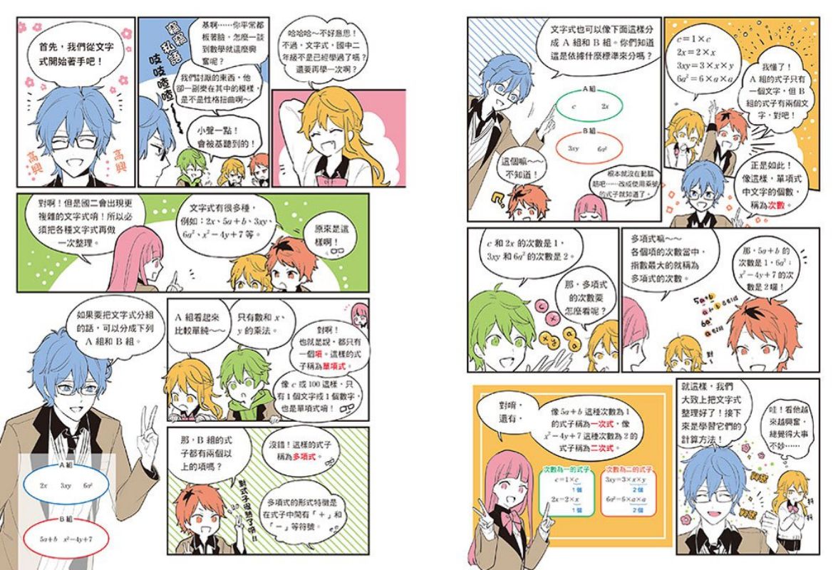 神解！一看就懂‧中2數學