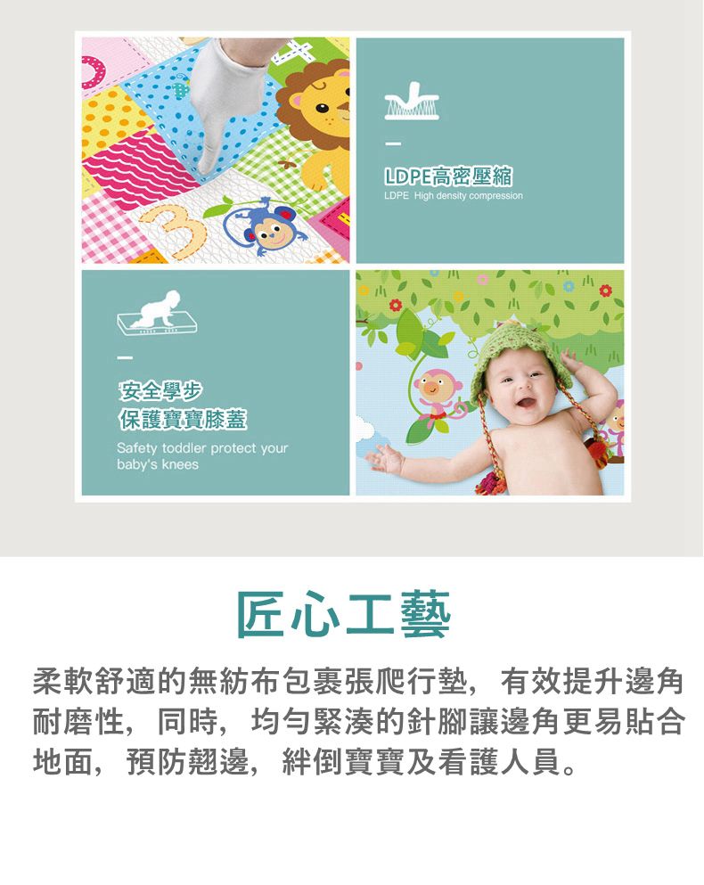 Vanibaby - XPE雙面折疊地墊/爬行地墊-動物王國 (180x200x1cm)