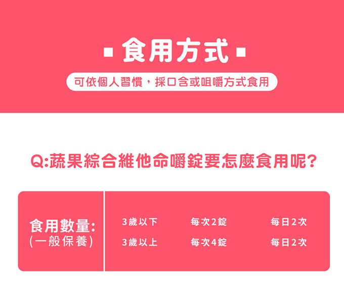 鑫耀生技Panda - 蔬果綜合維他命嚼錠+藻精蛋白嚼錠