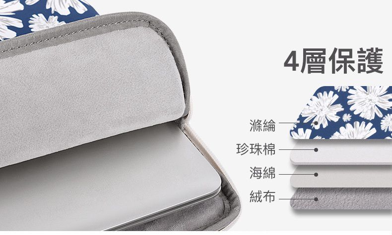 防潑水筆電包/電腦包｜輕量x便攜一袋裝好筆電、充電器帶著走！
