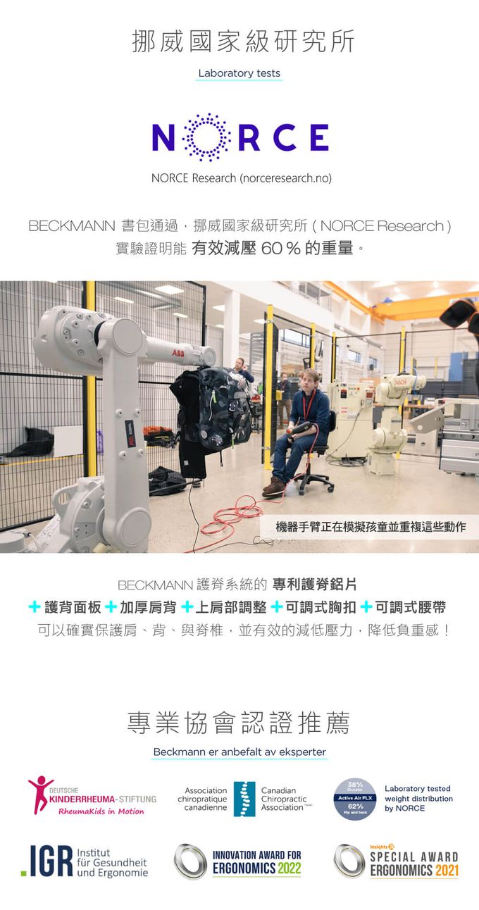 Beckmann - Classic Maxi 護脊書包 28L - 夢幻獨角獸