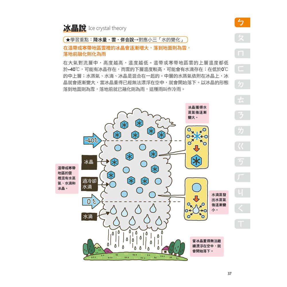 自然科學A++，國中小必讀