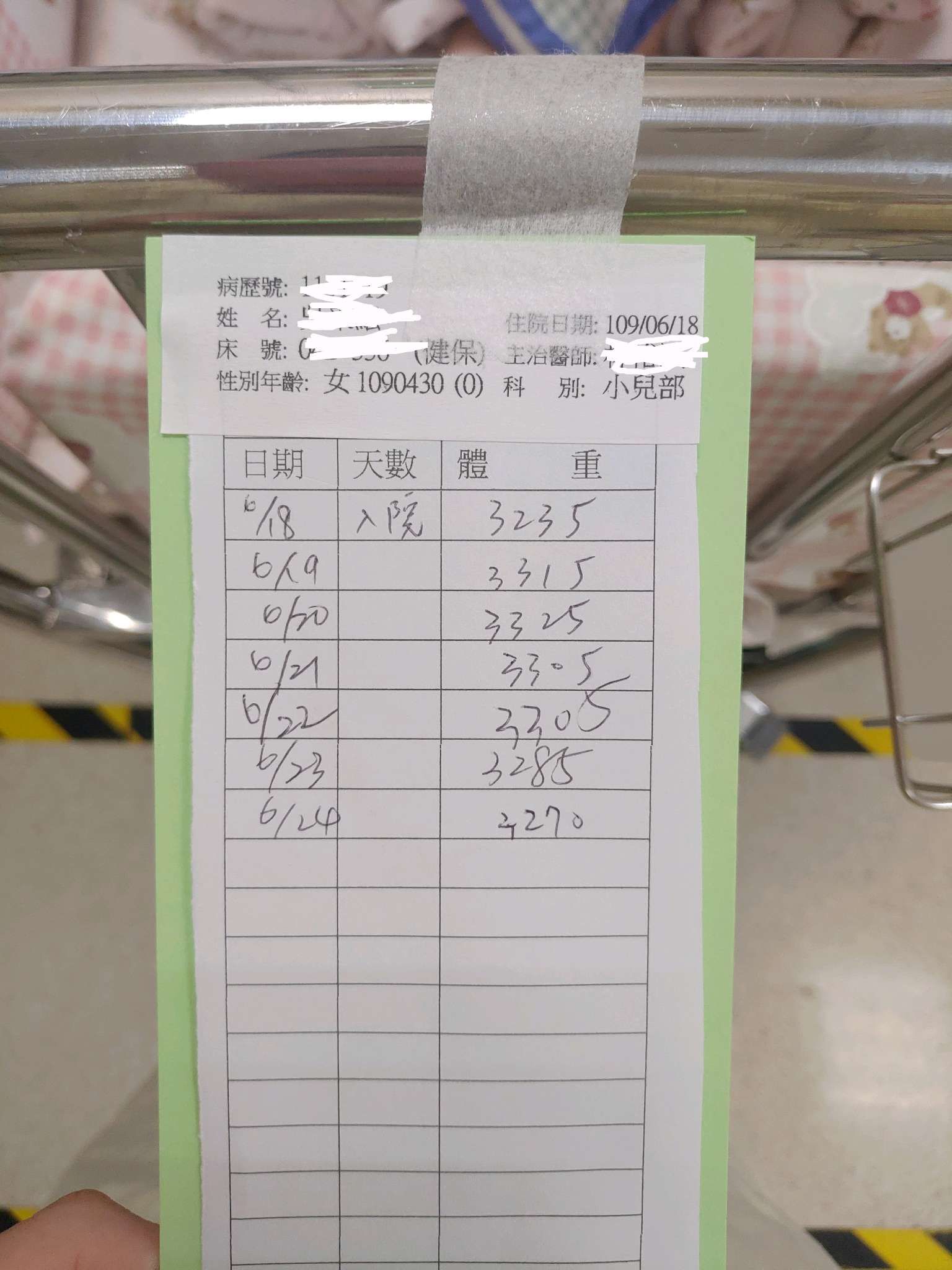 急 寶寶體重增加很慢 請教各位專業的媽媽們