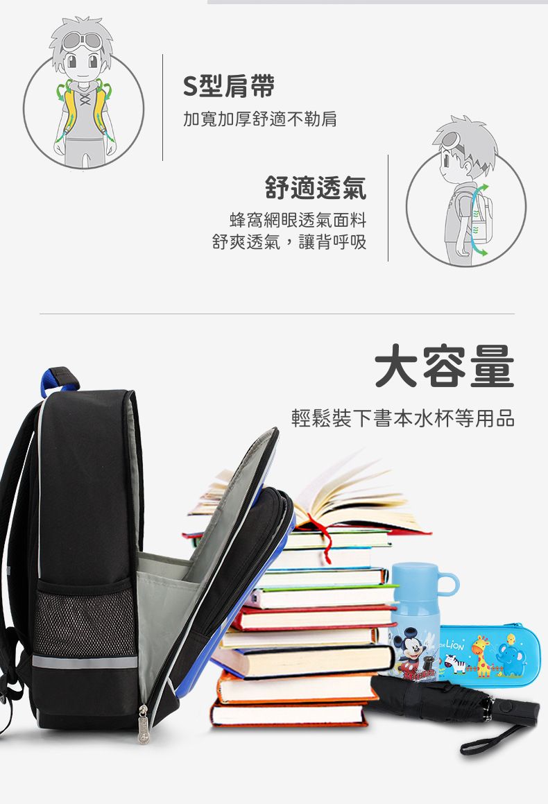 大開口輕量書包-卡通人物米奇-寶藍 (適合120-150cm)