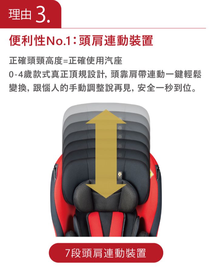 日本 Combi - 日本製 WEGO GRANDE 初生型(0~4歲汽車安全座椅)-騎士黑