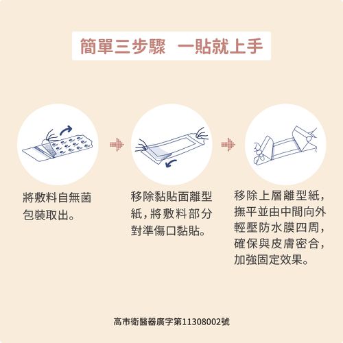 剖腹產123 Stage 3 疤痕貼片_居家照顧型_下壓力-5片/盒 (內敷料3x17cm 外防水膜6x21cm)