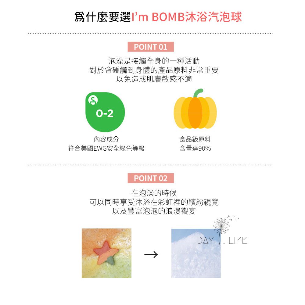 玩玩 Play - 韓國 I'm BOMB夢幻世界沐浴汽泡球-雲朵-約重120g