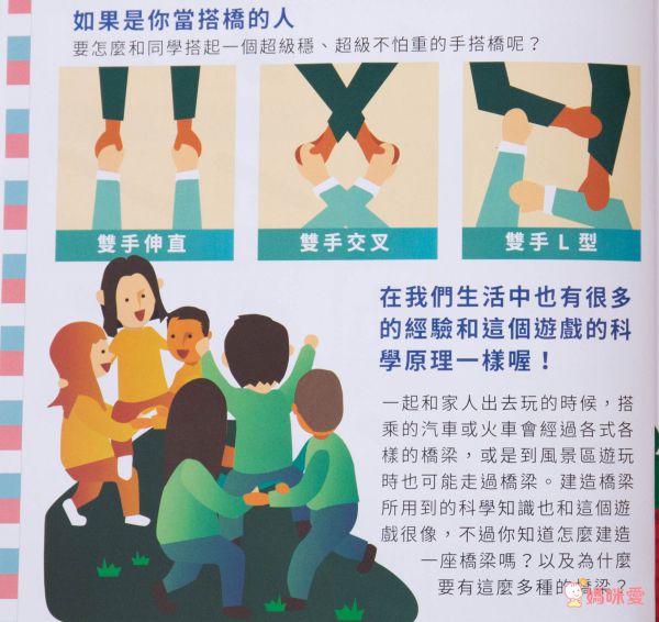 親子天下【小孩的科學】讓孩子親手解答生活中的每個「為什麼」!