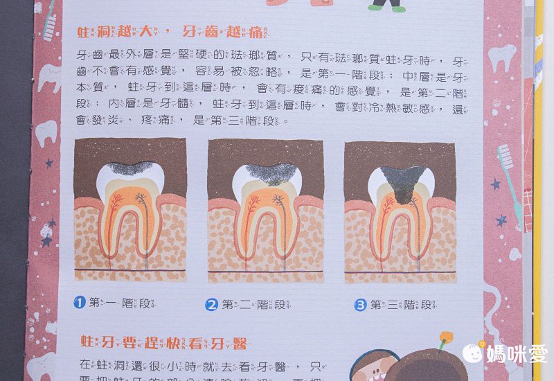 康軒文教事業 - 嘎嘎的光照書-2本一套