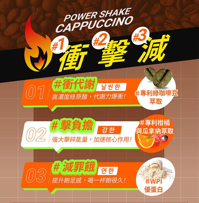 【M2輕次方】Power Shake 超能奶昔-卡布奇諾(7包/盒)