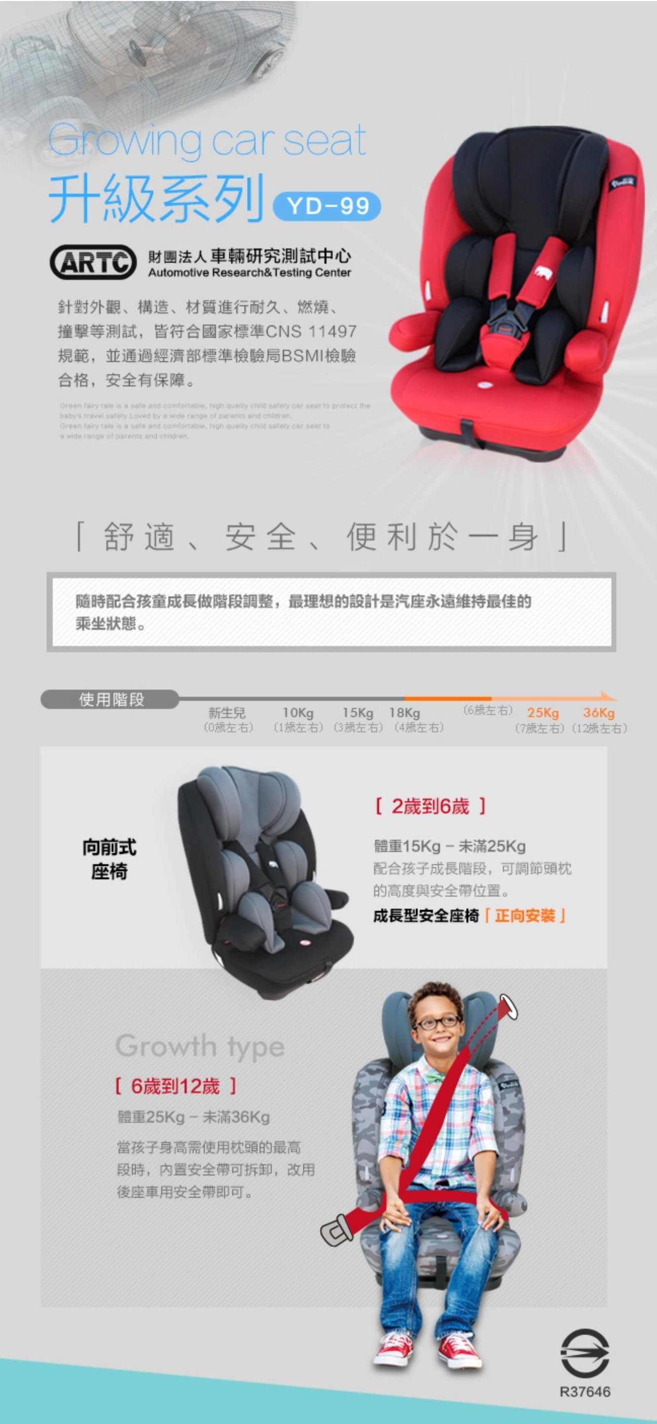 平台最低3折起！【YODA】外出必備汽座、揹巾、推車