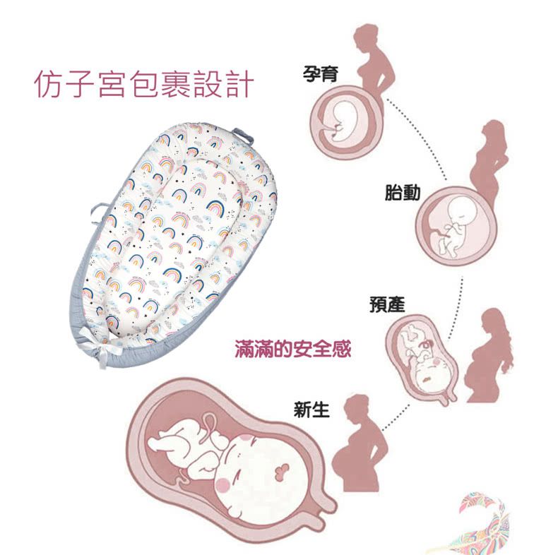 Tree Nest - 嬰兒床中床 頂級純棉(可機洗可烘乾)-繽紛彩虹