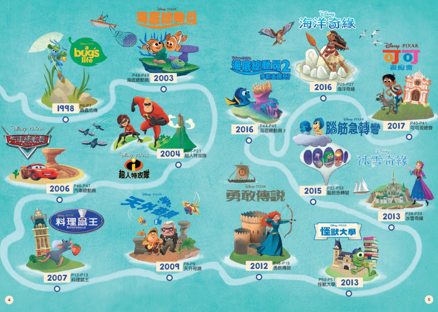 迪士尼童話迷宮：孩子們的指尖大冒險