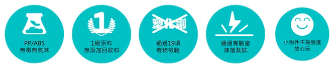 台灣知育玩具首選【路納星球 RUNALAND】