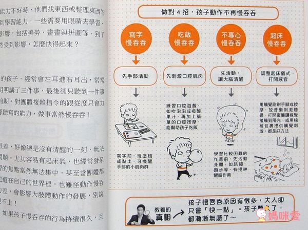 【親子天下】最火熱新書❤跟著小劉醫師，來玩性教育翻翻書 / 王宏哲全圖解教養的真相