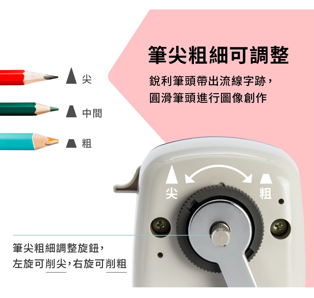 KW-triO - 0312A多功能削筆機-灰