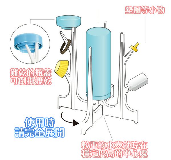 ✪【日本嚴選】質感廚房鍋具 / 好物特輯 ✪