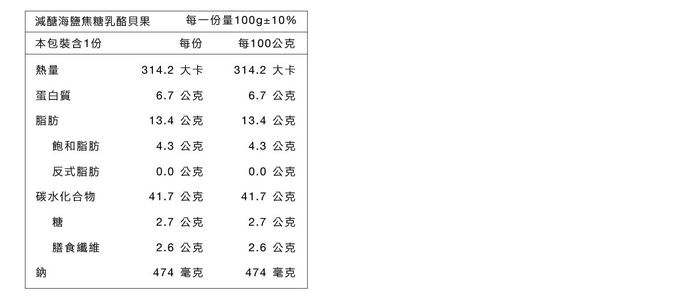 原味時代 - 【減醣手作貝果】海鹽焦糖乳酪貝果3顆-100g土10g/顆