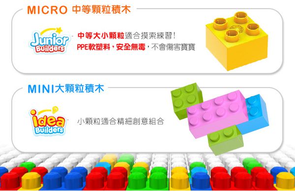 MEGA BLOKS - 費雪美高午餐盒組