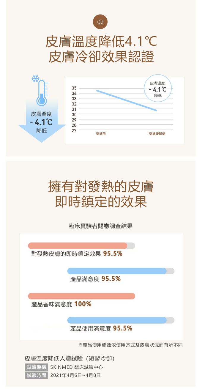 韓國 Putto - 嬰兒草本舒緩凝膠乳液旅行組-凝膠：30ml、乳液：30ml