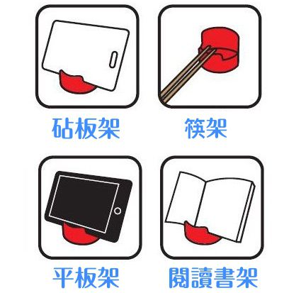 ✪【日本嚴選】質感廚房鍋具 / 好物特輯 ✪