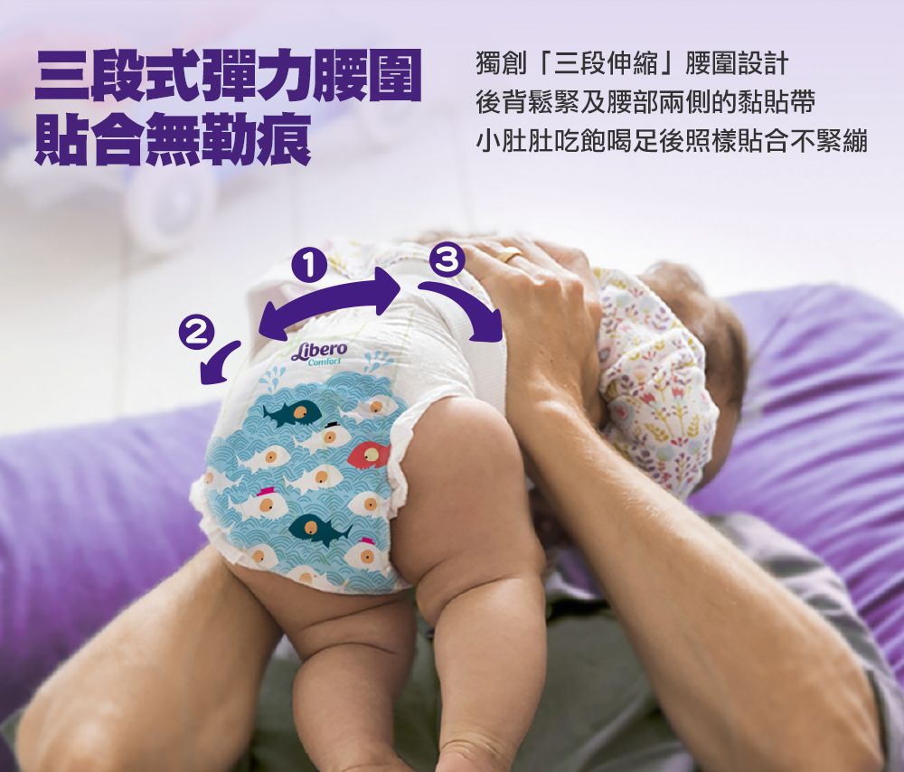 麗貝樂 Libero - 嬰兒尿布/紙尿褲-擁抱海洋 年度限量款 歐洲原裝進口-北歐限量設計款 (XL/6號)-44片×4包