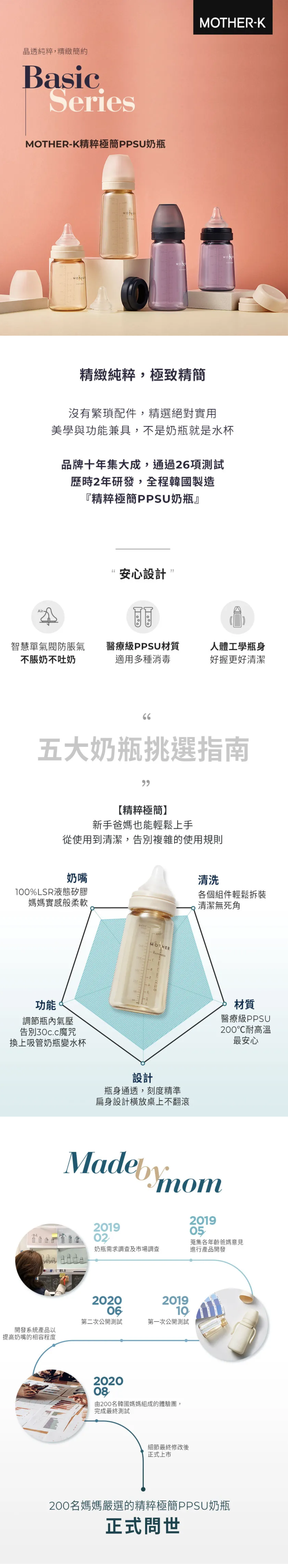 MOTHER-K - 精粹極簡PPSU奶瓶-晨曦白-280ML