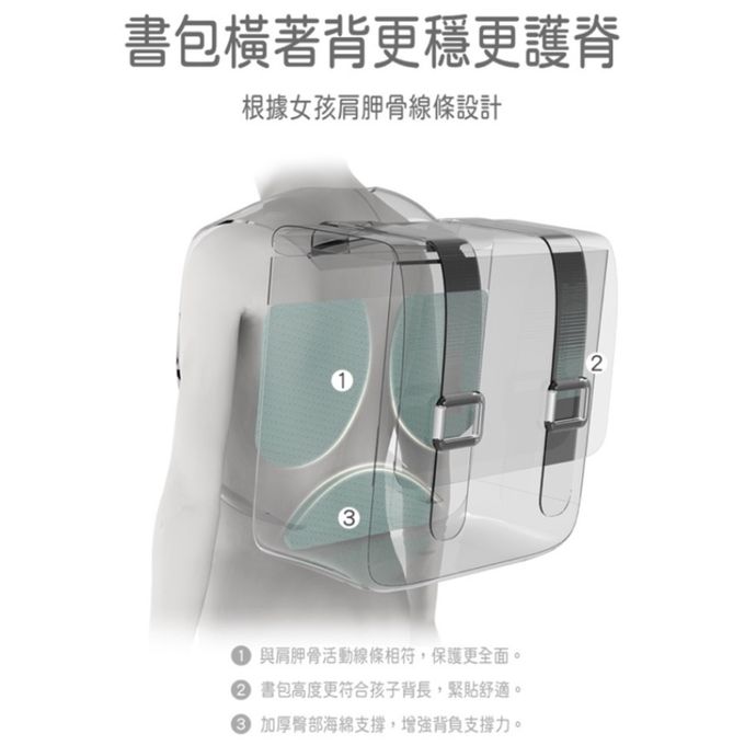 Rainbow Girl - 英倫書包-藍綠