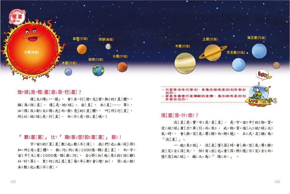 邊玩邊學習的地球百科－這是什麼呢?