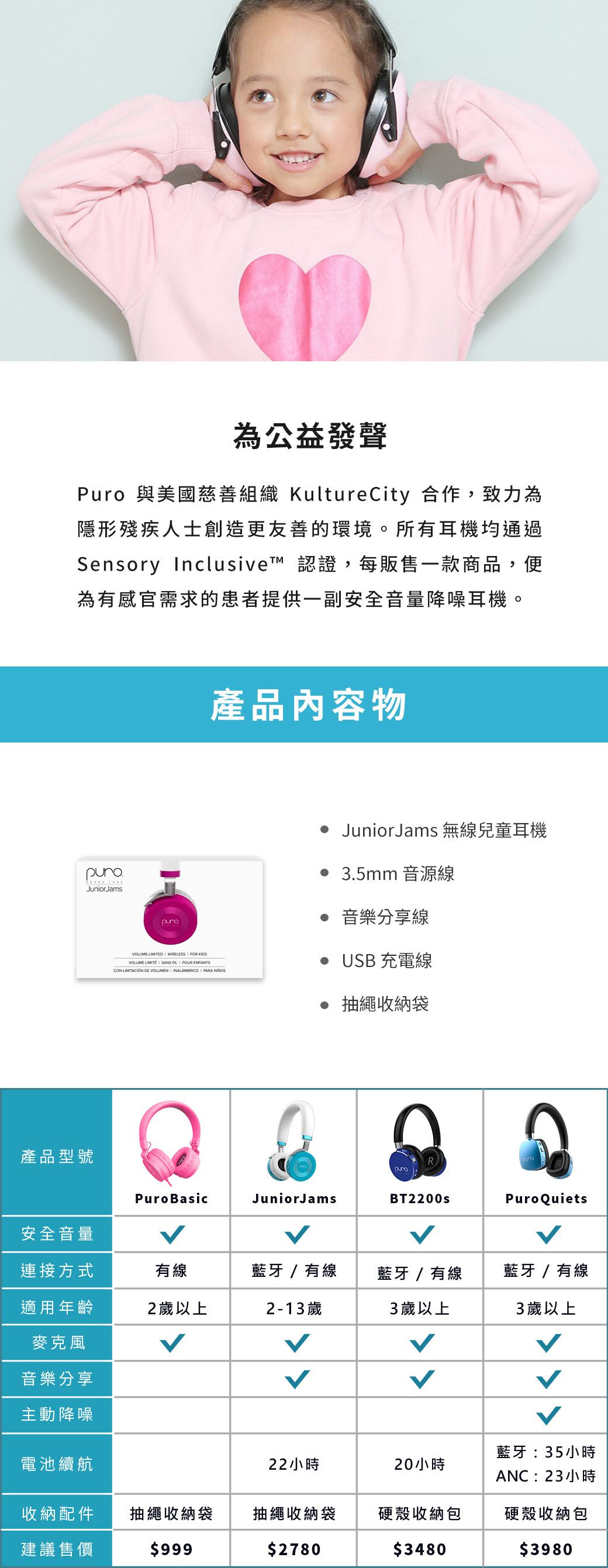 PURO SOUND LAB - JuniorJams 無線兒童耳機-附麥克風-粉紅色 (20.5 x 14.5 x 5 cm)