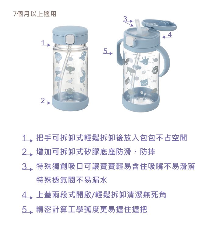 日本 Richell 利其爾 - AQ萌寵攻略水杯320ml(含底座)