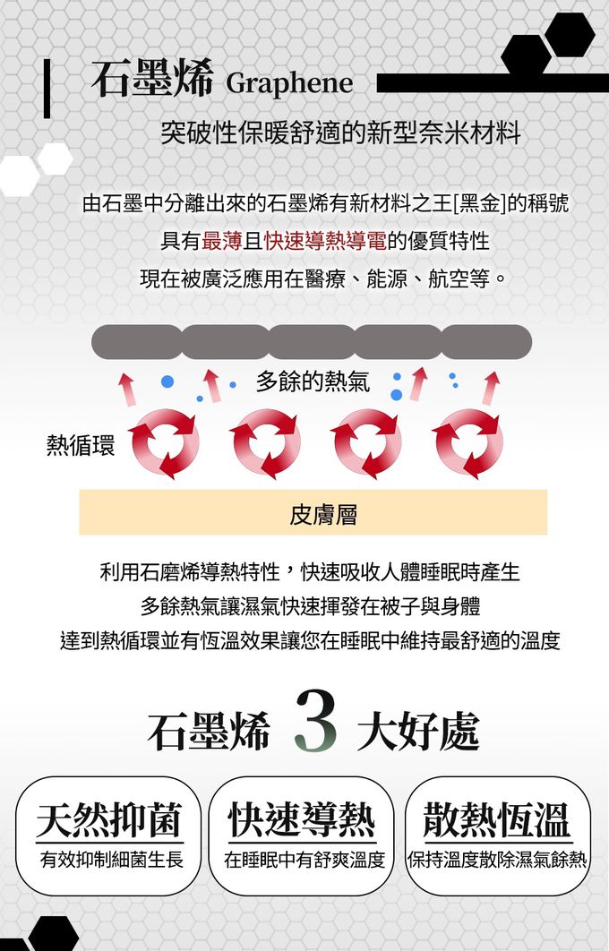 Eyah宜雅居家生活 - 蠶絲x石墨烯鋪棉涼被床包組(水洗綿工藝)-秋葉藍草原