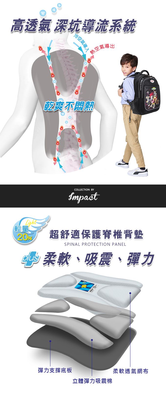 impact 怡寶 - 戰鬥陀螺成長型護脊書包-黑色|身高130cm以上適用(IMBB301BK)