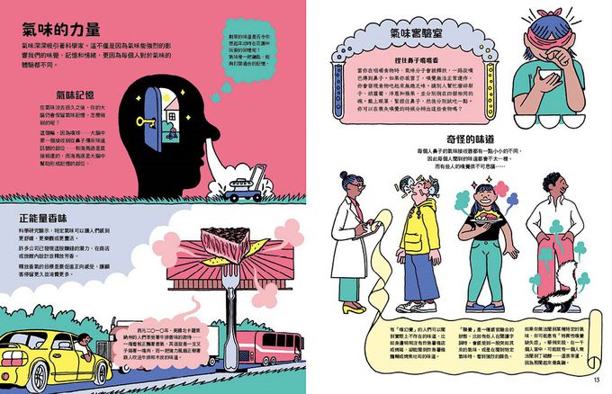 噁！好臭！臭味知識王