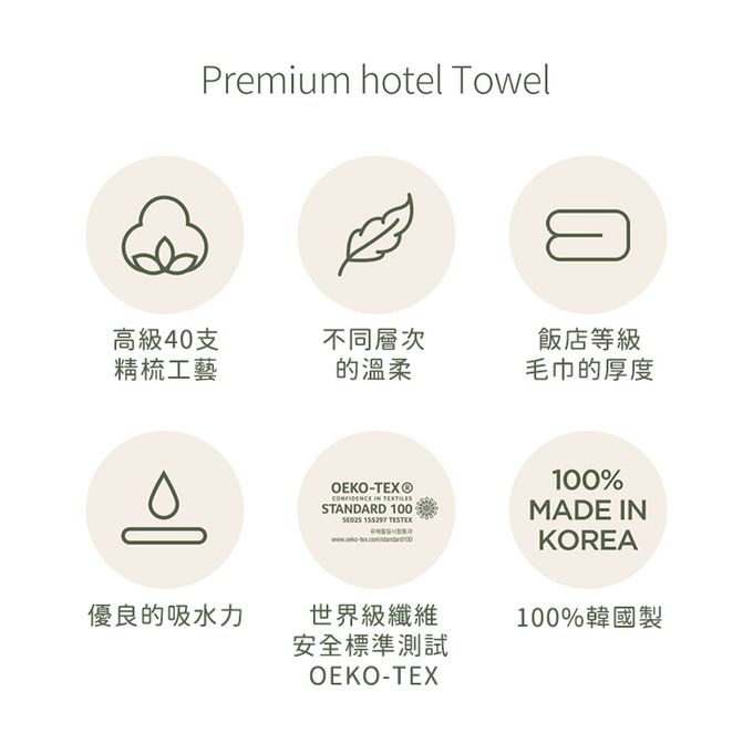 韓國 SSUEIM - 韓國製100%純棉飯店毛巾禮盒4件組40x80cm-FOREST款