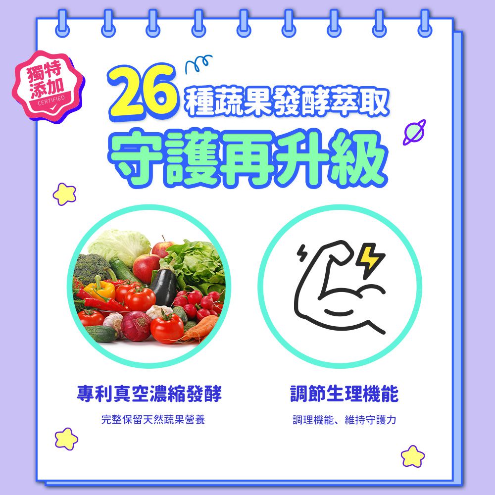 小晶晶金盞花葉黃素凍升級版-葡萄口味 (15入)