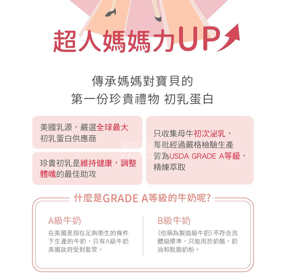 小兒利撒爾Risal - 綜合乳鐵 二盒組-50包/盒