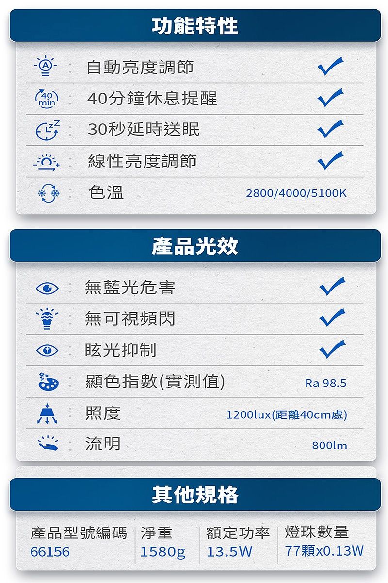 PHILIPS 飛利浦照明 - 品達66156 LED護眼檯燈  (PD044)-白色