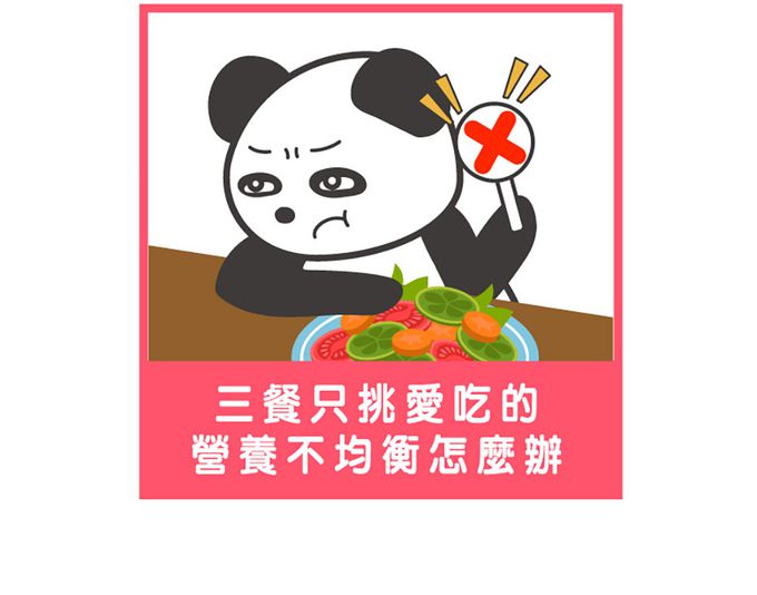 鑫耀生技Panda - 蔬果綜合維他命嚼錠+藻精蛋白嚼錠