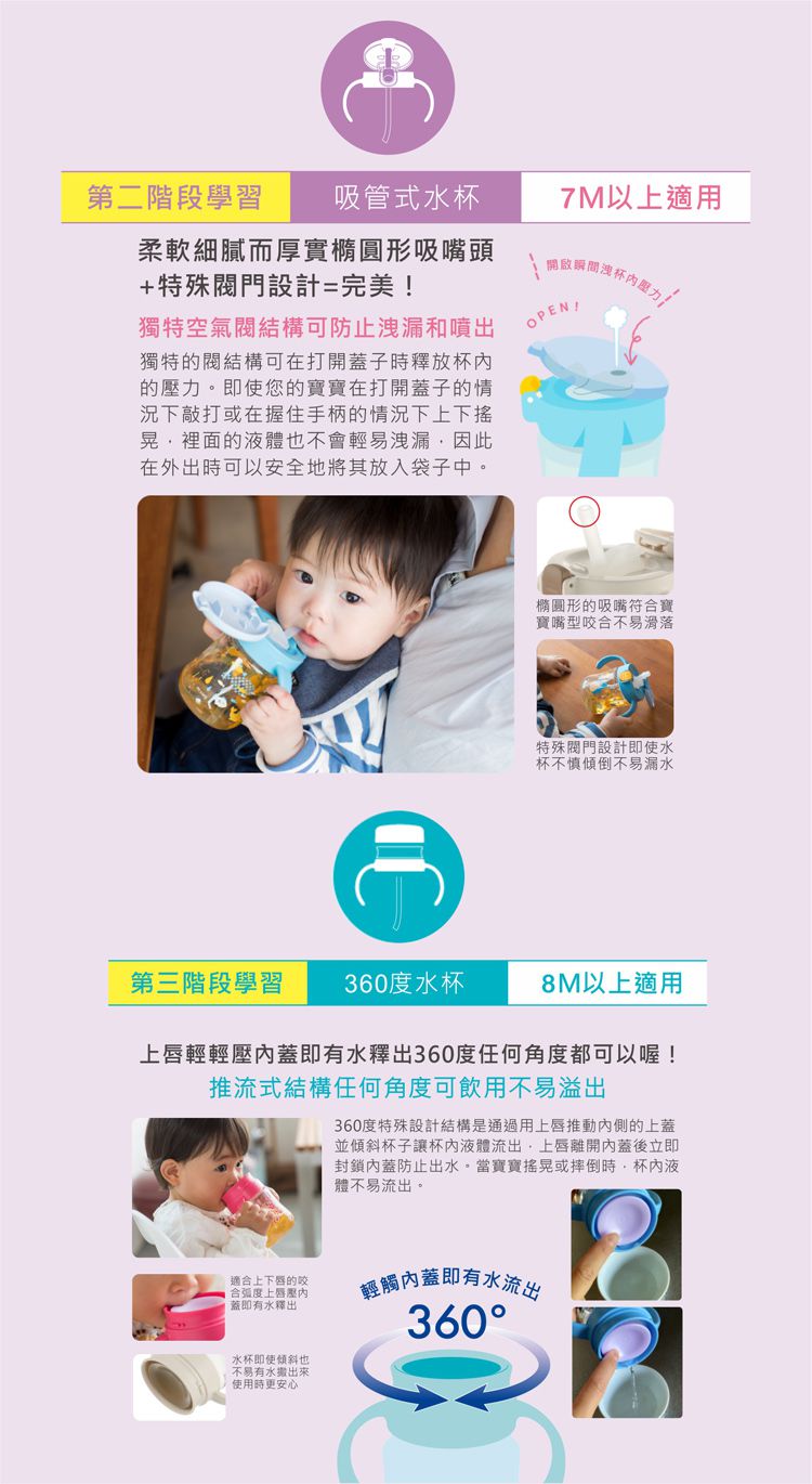 日本 Richell 利其爾 - TLI 兒童雙握把水杯專屬配件組-鴨嘴吸管配件-兩組吸管頭及吸管/盒