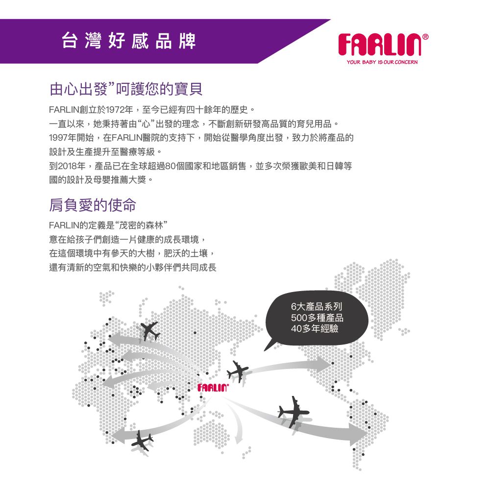 FARLIN - 拋棄式溢乳墊(厚款)-36pcs