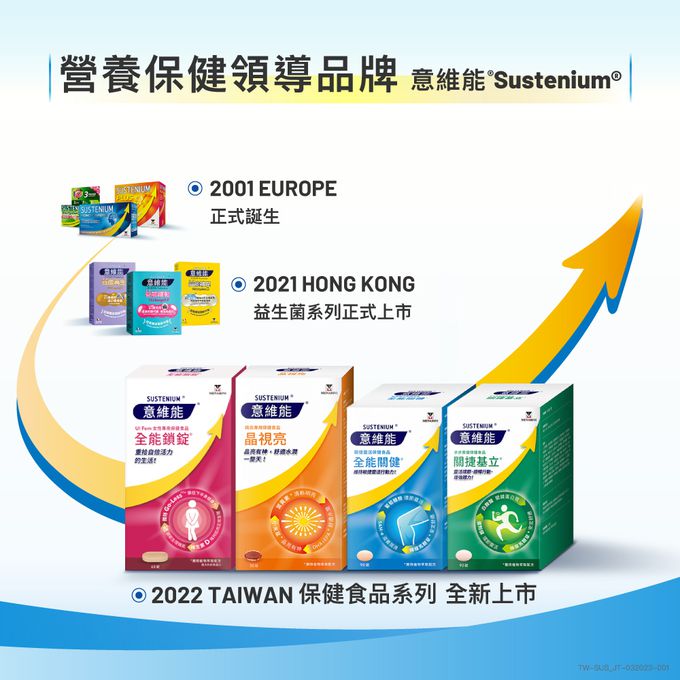 Sustenium 意維能 - 全能關健禮盒組-90錠x2