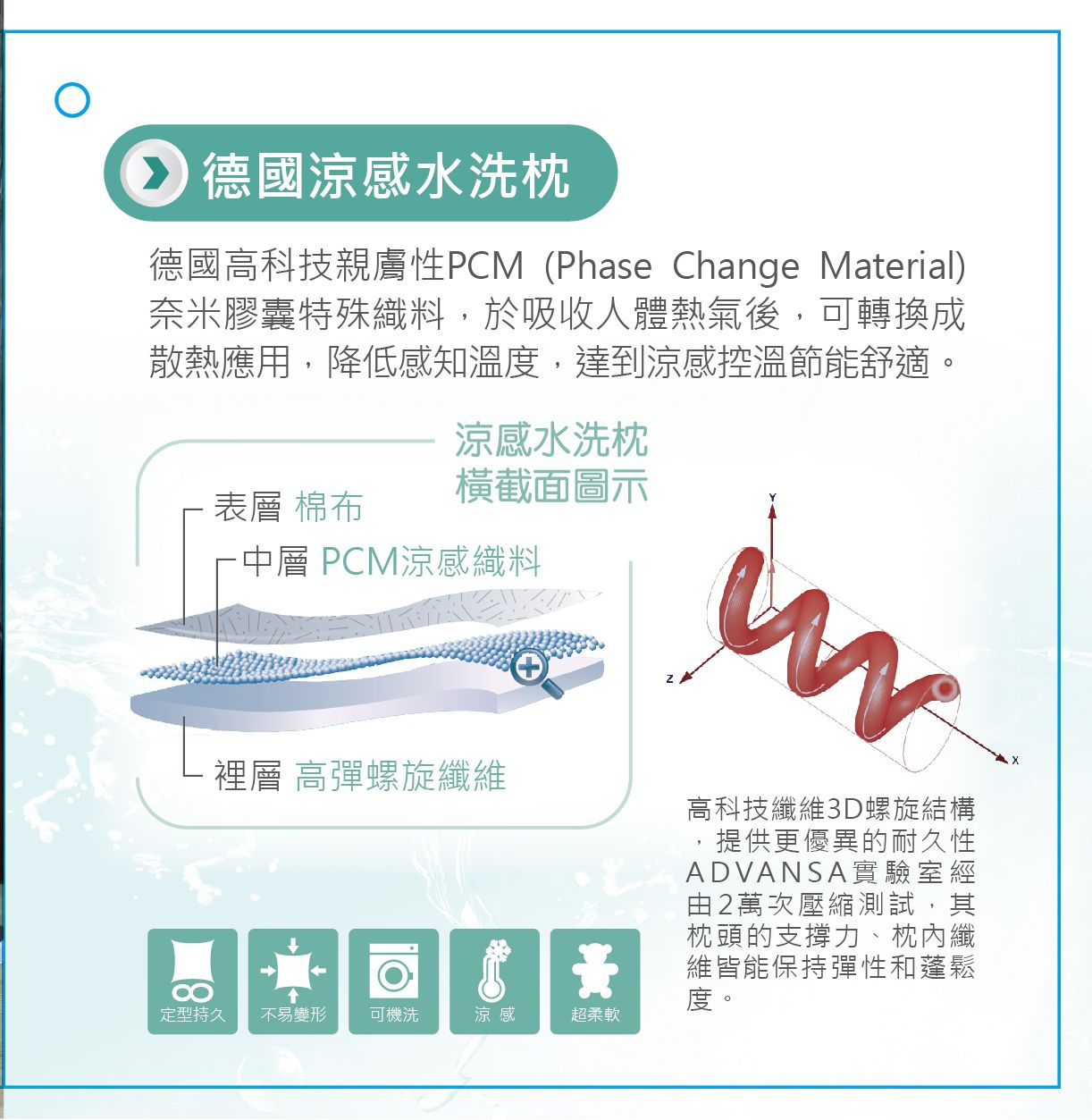鴻宇 HongYew - 德國科技涼感水洗枕 (單顆)-48X74cm