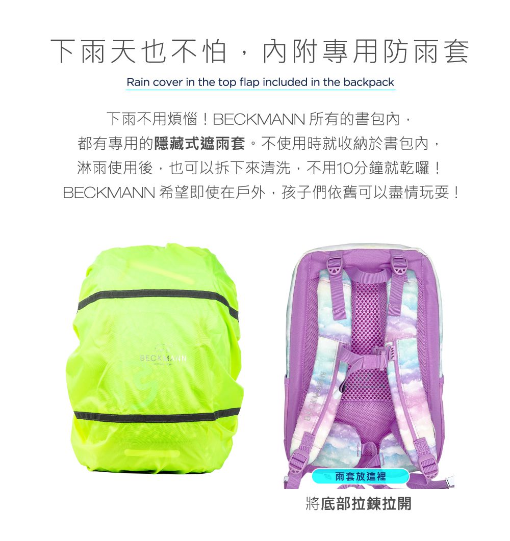 Beckmann - Sport Kids 兒童護脊書包 19L-夢幻獨角獸