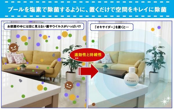 OXIDER - 日本製空間除菌消臭隨身瓶-180g