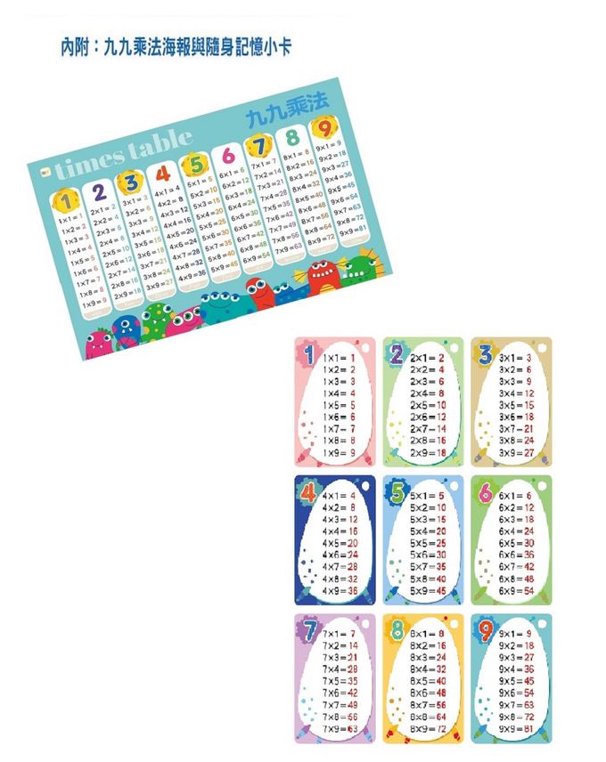 N次寫練習本：我的第一本九九乘法(附水性筆1枝+九九乘法海報+隨身記憶卡一組)