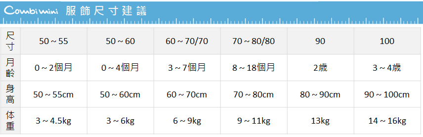 日本 Combi - mini系列-純棉短袖包屁衣-宇宙