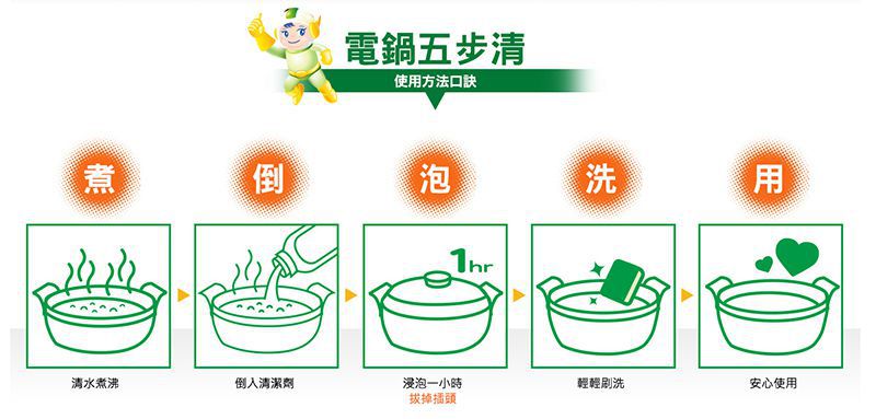 毛寶 maobao - 電鍋清潔劑-200g