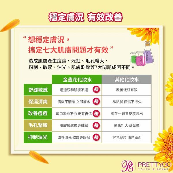 KIEHL'S 契爾氏 - 金盞花植物精華化妝水(500ML)-國際航空版